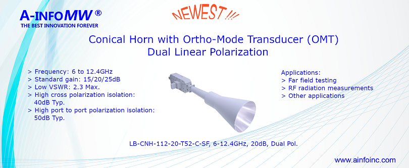 NL240411 - 【Newest】Conical Horn with Ortho-Mode Transducer (OMT) Dual ...